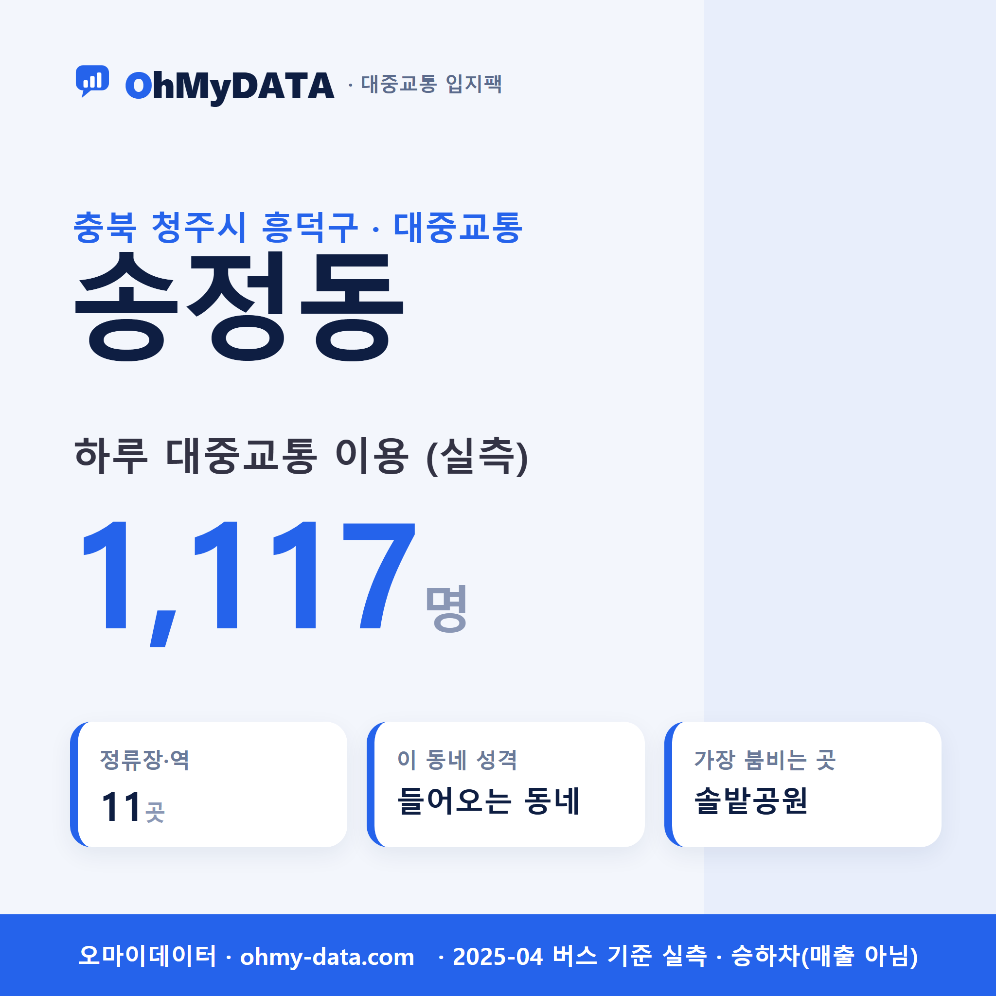 송정동 대중교통 입지팩 표지