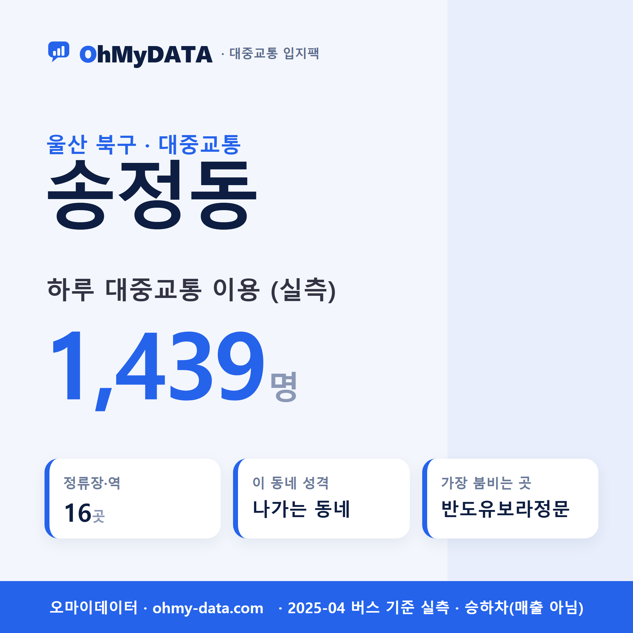 송정동 대중교통 입지팩 표지