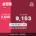 송정동 송정동_표지.png