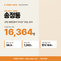 송정동 송정동_표지.png