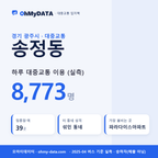 송정동 대중교통 입지팩 표지