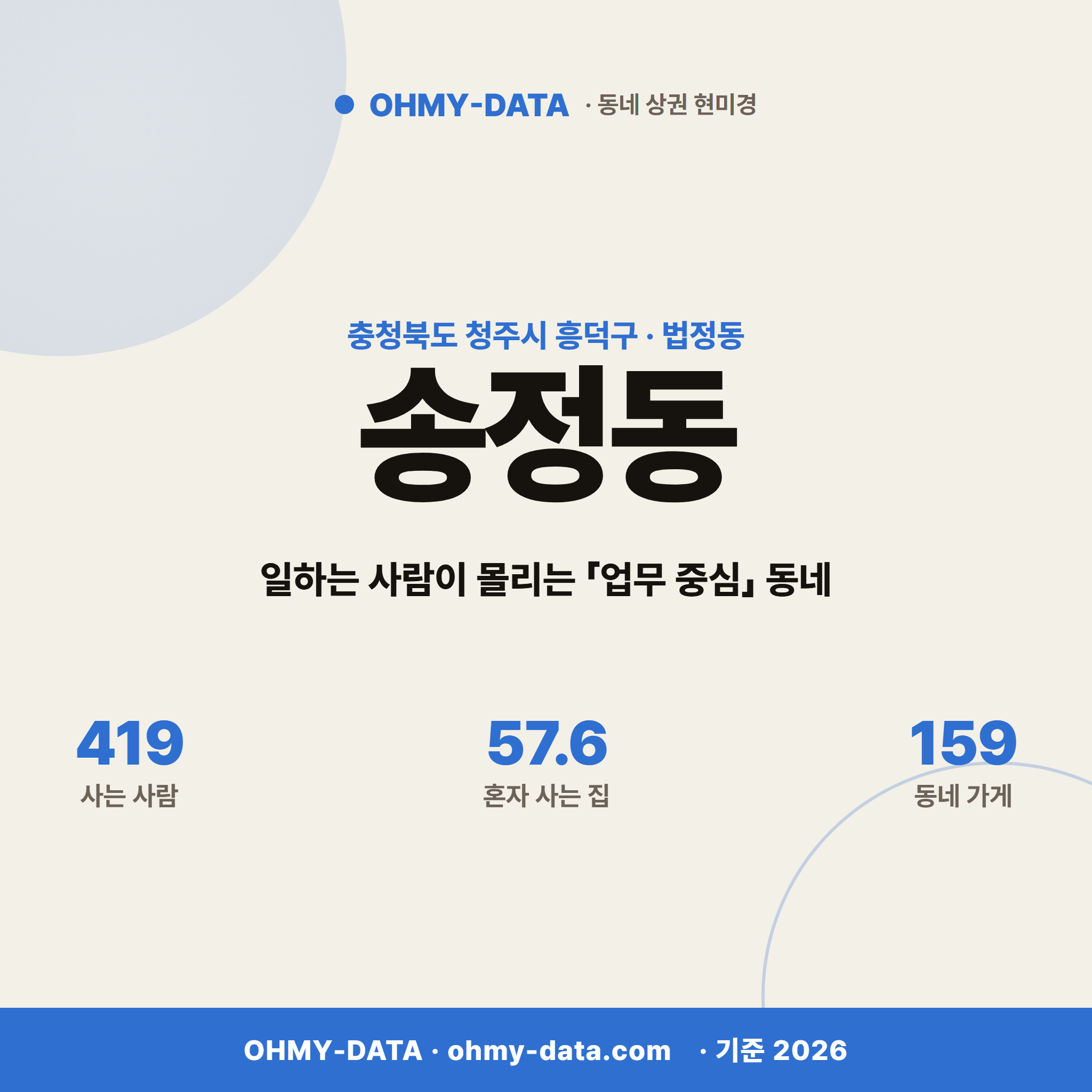 송정동 송정동_표지.png