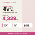 내남면 내남면_표지.png