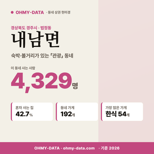 내남면 내남면_표지.png