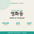 영화동 영화동_표지.png
