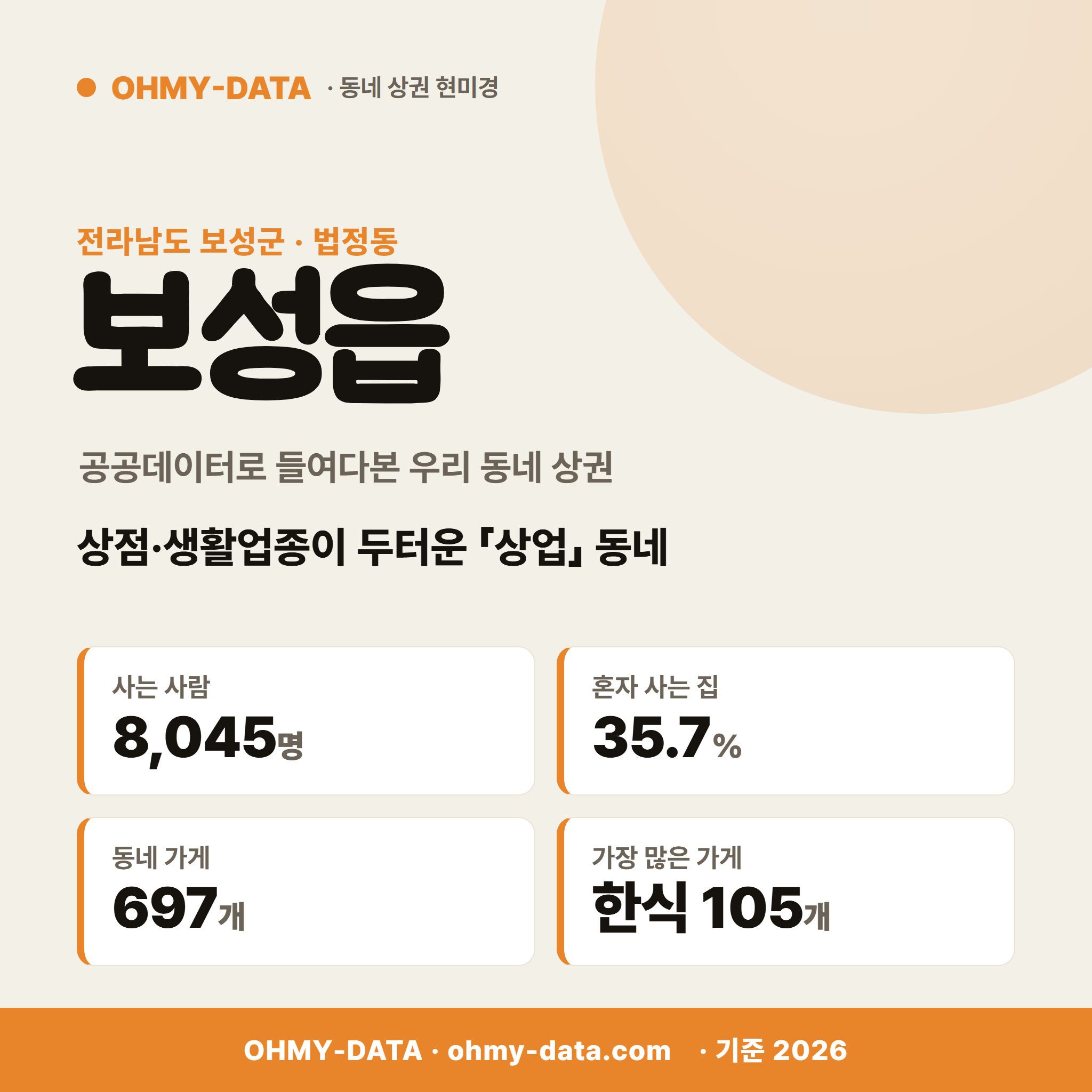 보성읍 보성읍_표지.png