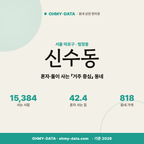 신수동 신수동_표지.png
