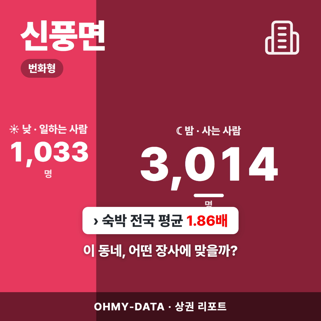 신풍면 신풍면_표지.png