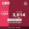 신풍면 신풍면_표지.png