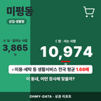 미평동 미평동_표지.png