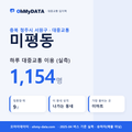 미평동 대중교통 입지팩 표지