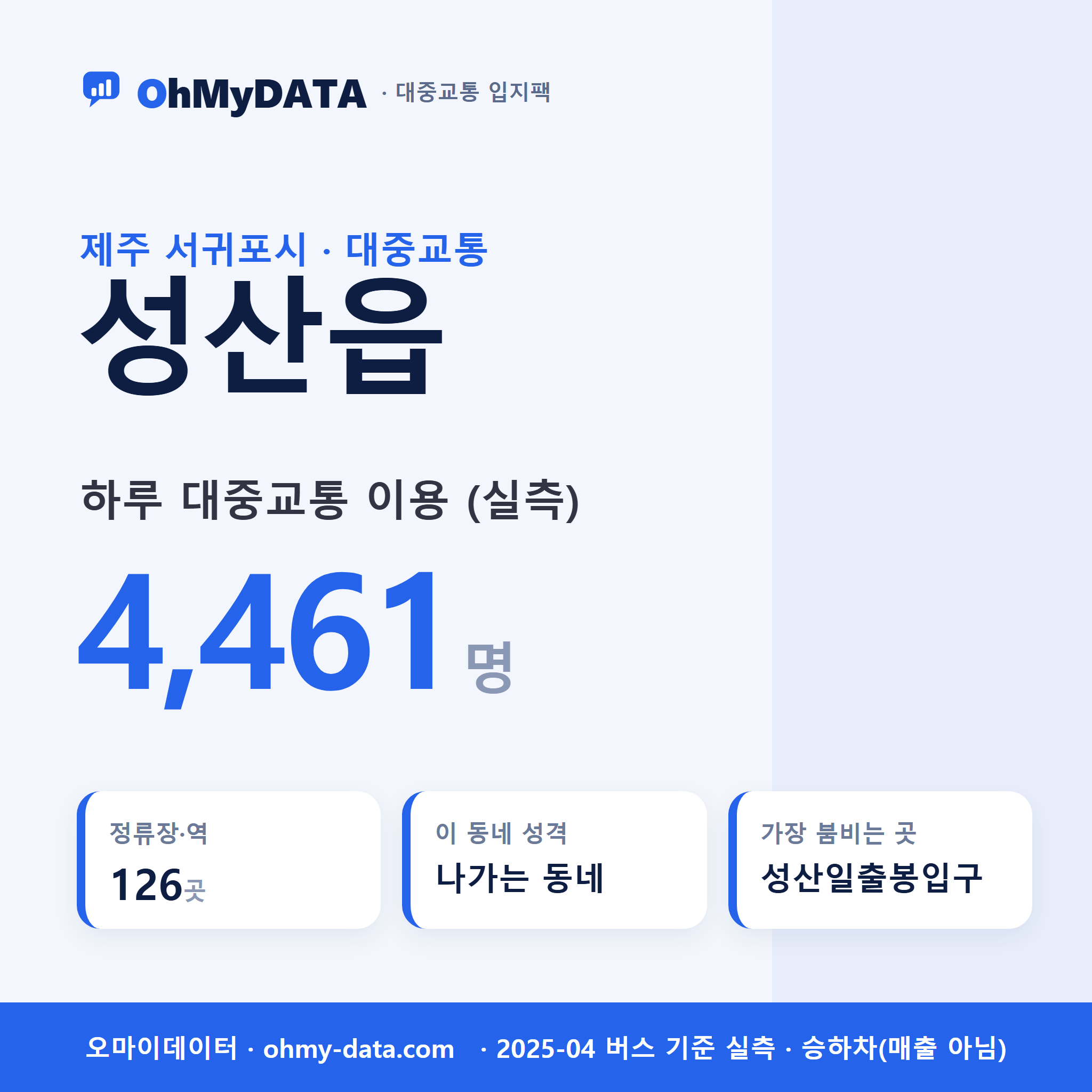 성산읍 대중교통 입지팩 표지