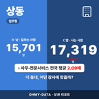상동 상동_표지.png