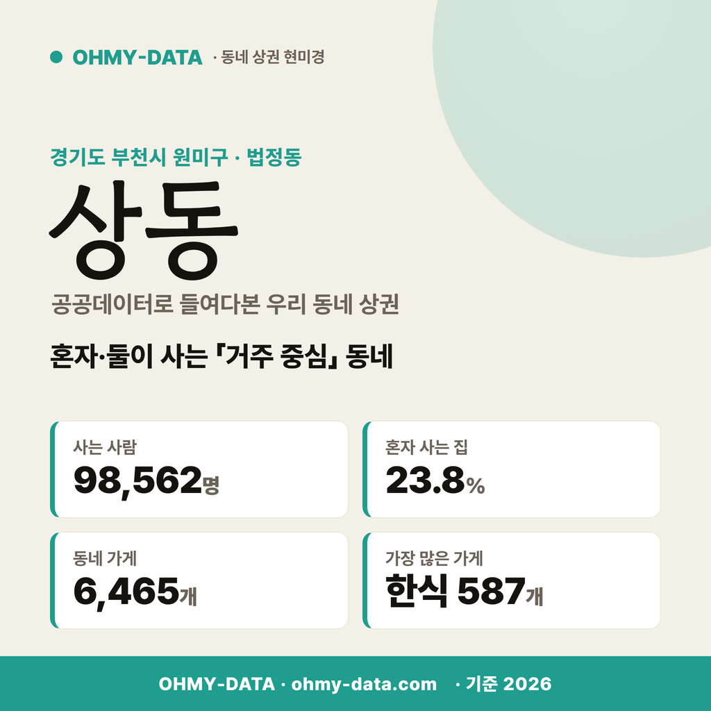 상동 상동_표지.png