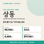 상동 상동_표지.png