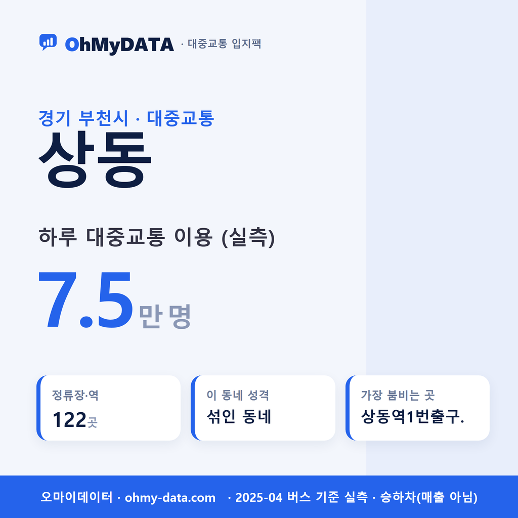 상동 대중교통 입지팩 표지