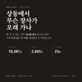 상동 표지