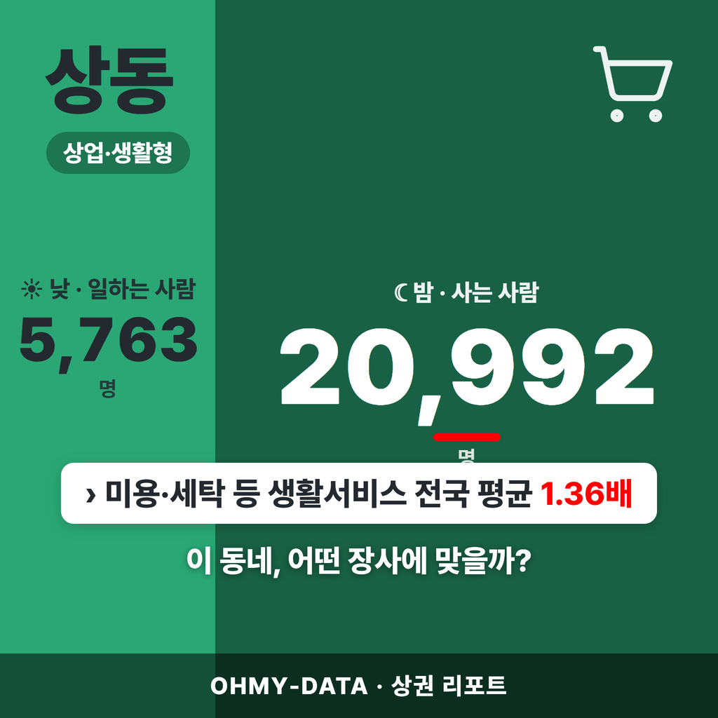 상동 상동_표지.png