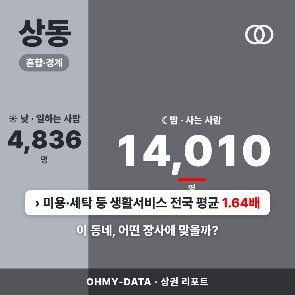 상동 상동_표지.png