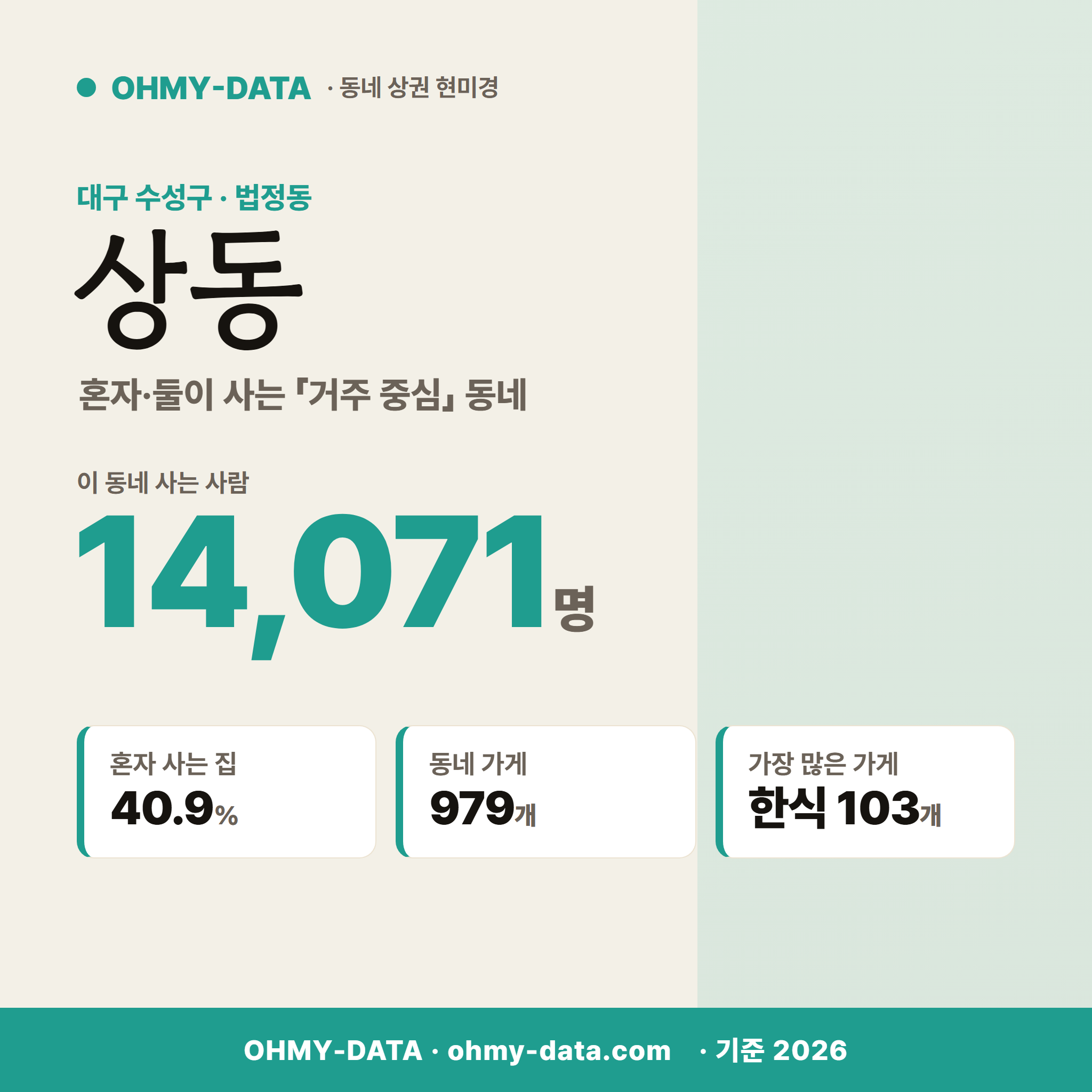 상동 상동_표지.png