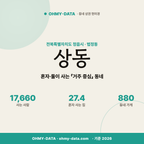 상동 상동_표지.png