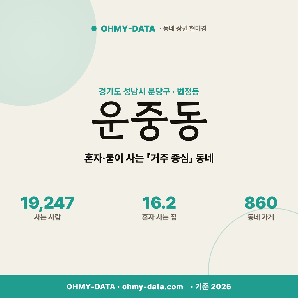 운중동 운중동_표지.png