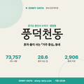 풍덕천동 풍덕천동_표지.png