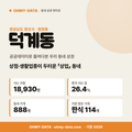 덕계동 덕계동_표지.png