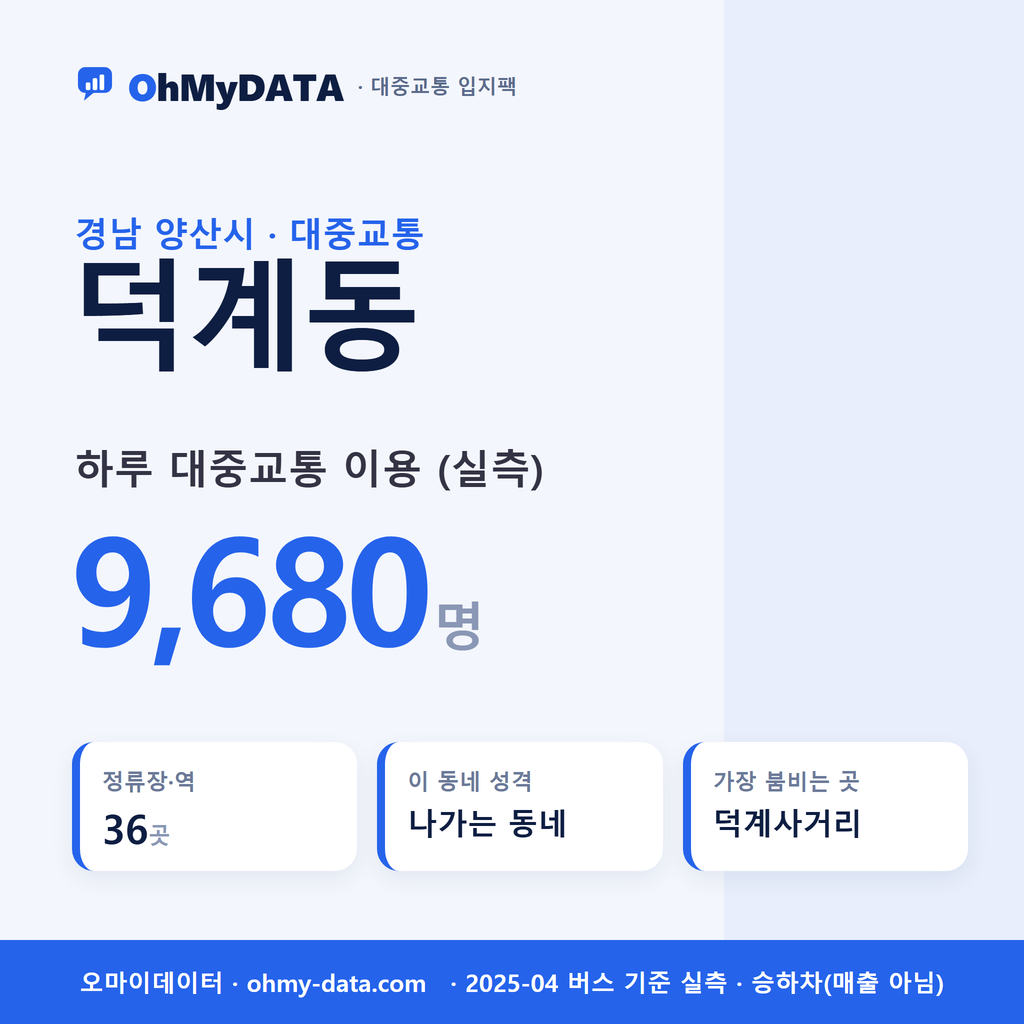 덕계동 대중교통 입지팩 표지