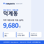 덕계동 대중교통 입지팩 표지