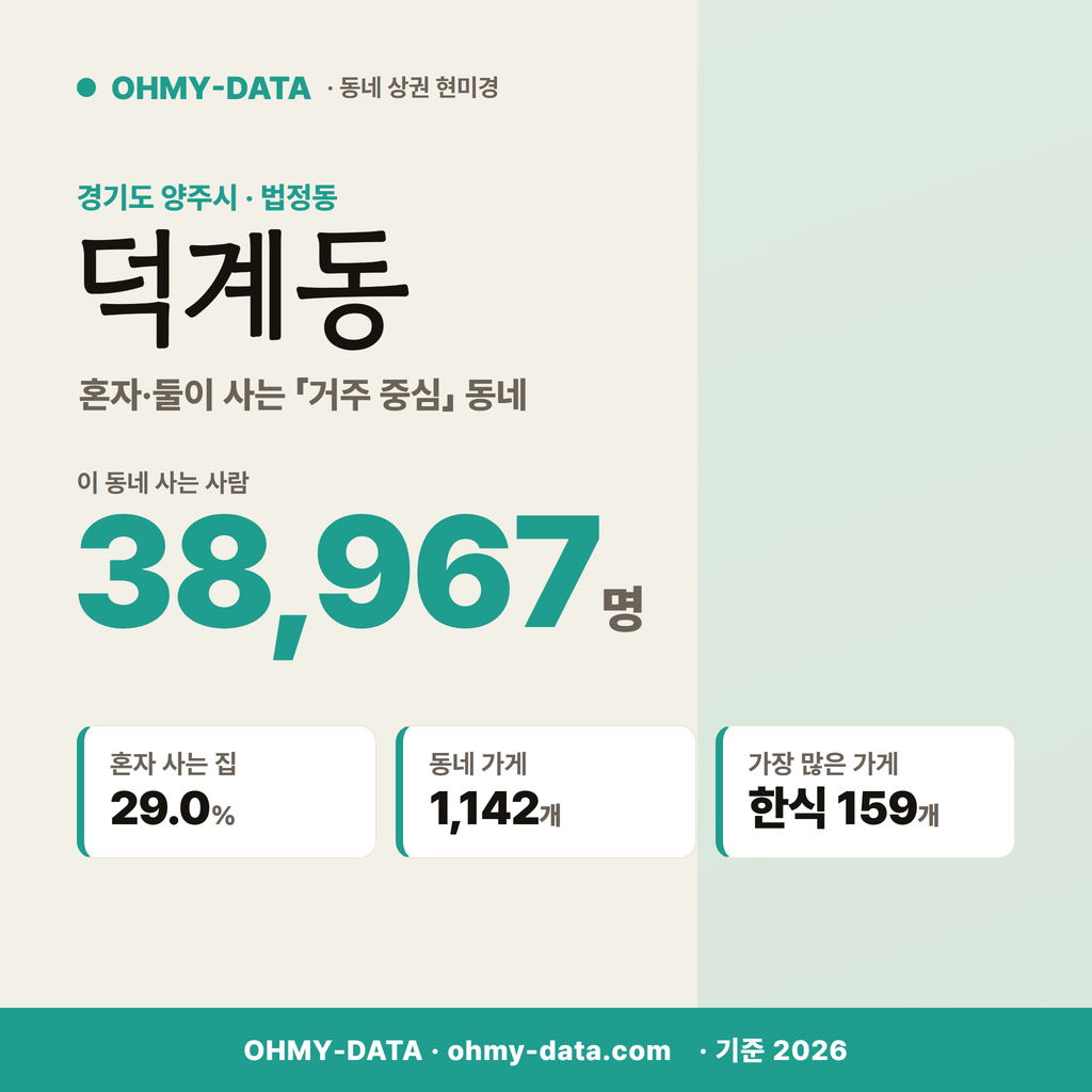 덕계동 덕계동_표지.png