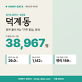 덕계동 덕계동_표지.png