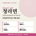 청라면 청라면_표지.png