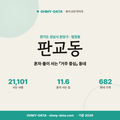 판교동 판교동_표지.png