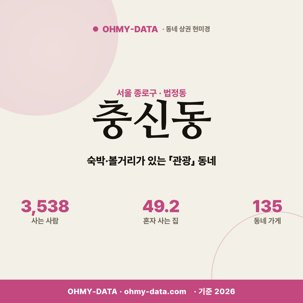 충신동 충신동_표지.png