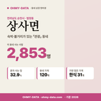 상사면 상사면_표지.png