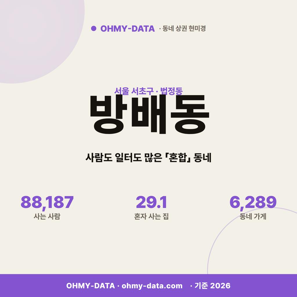 방배동 방배동_표지.png
