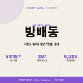 방배동 방배동_표지.png