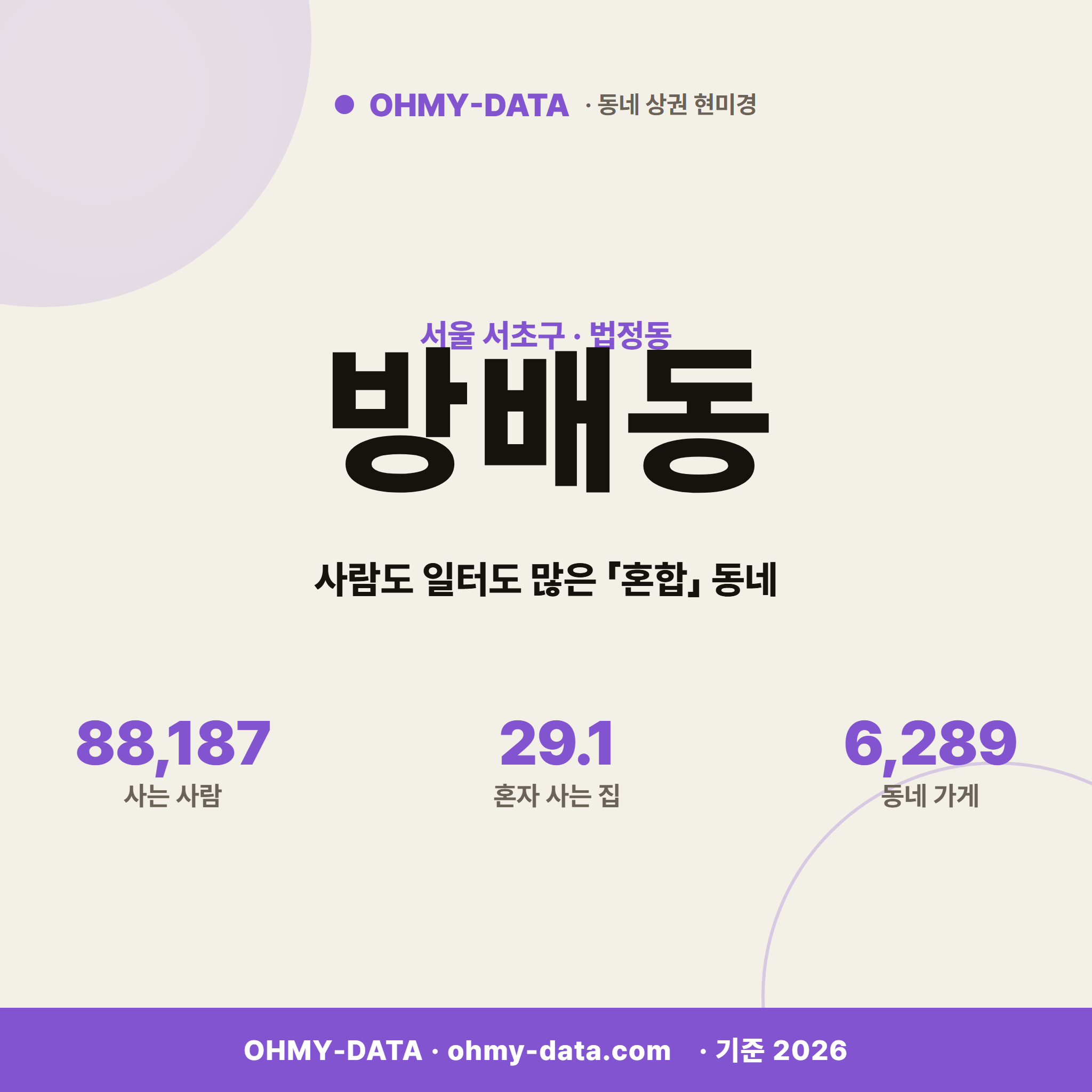 방배동 방배동_표지.png