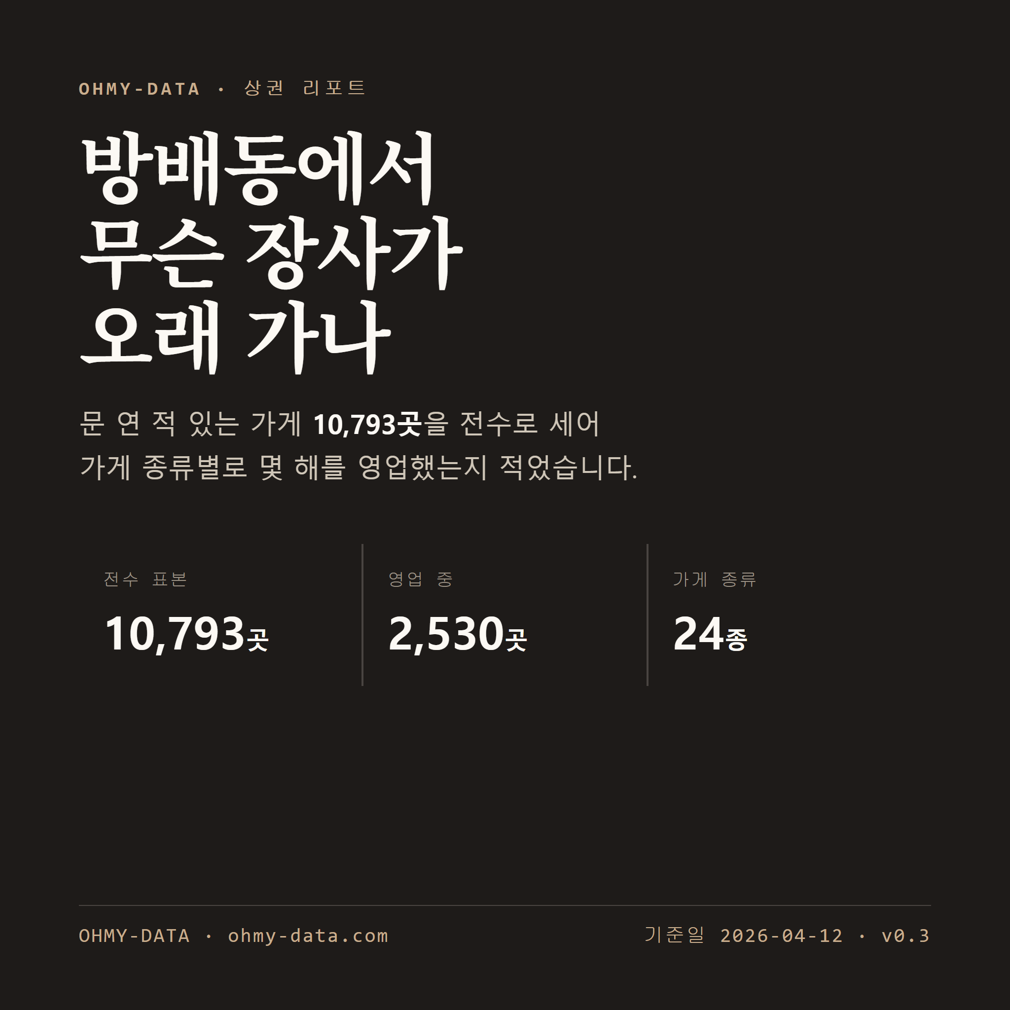 방배동 표지