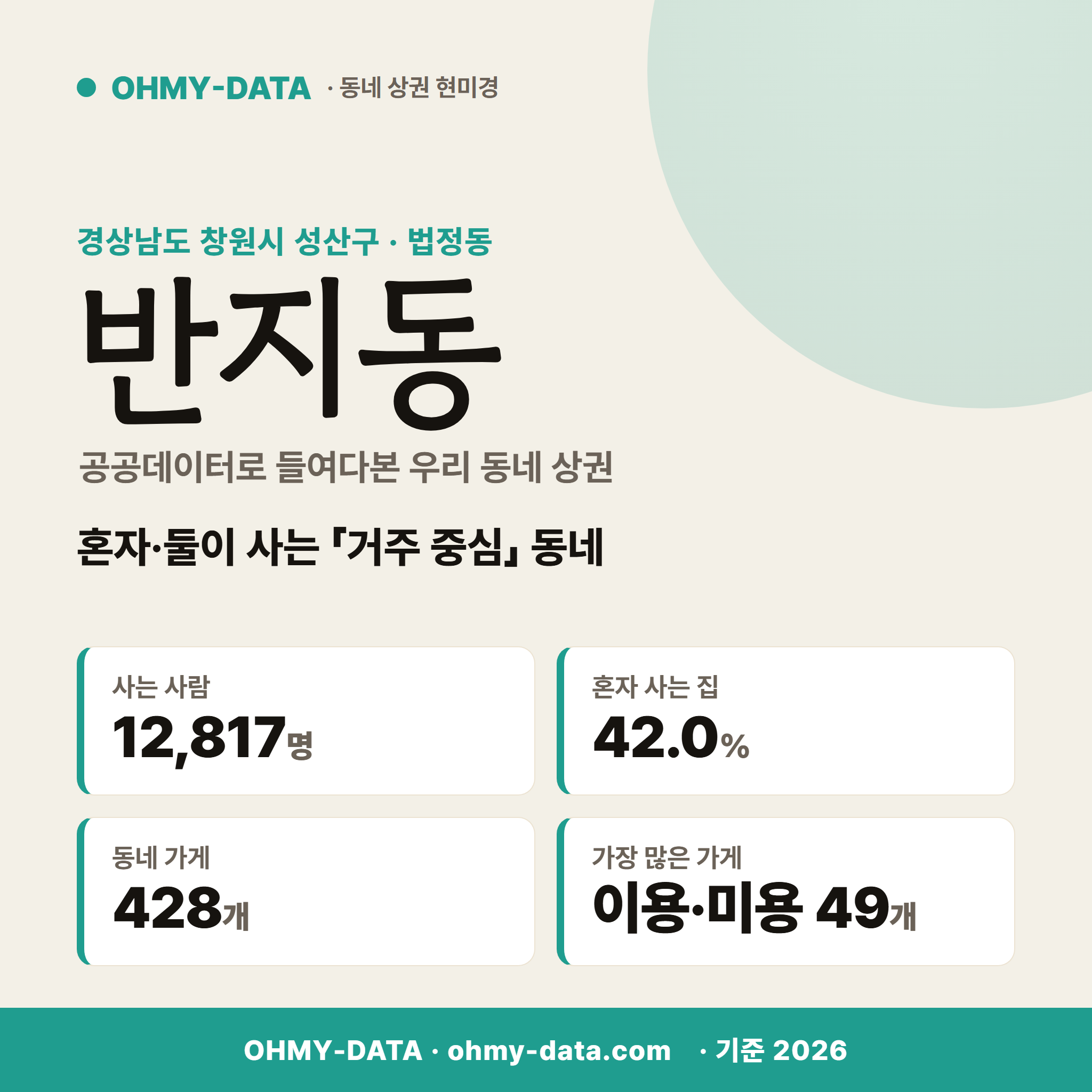 반지동 반지동_표지.png