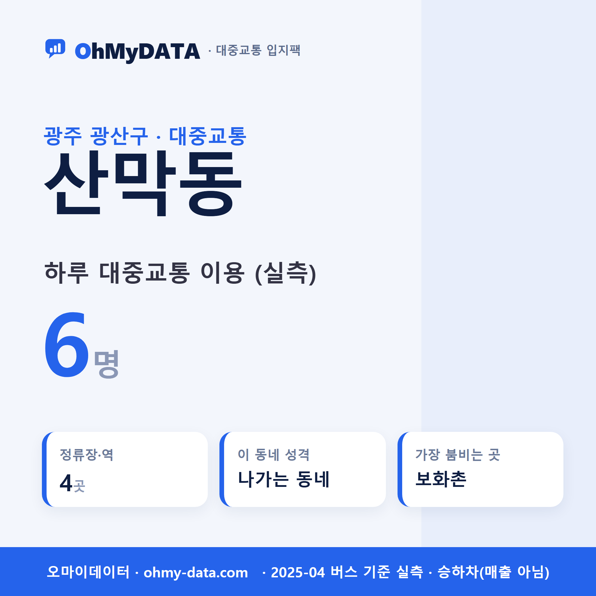 산막동 대중교통 입지팩 표지
