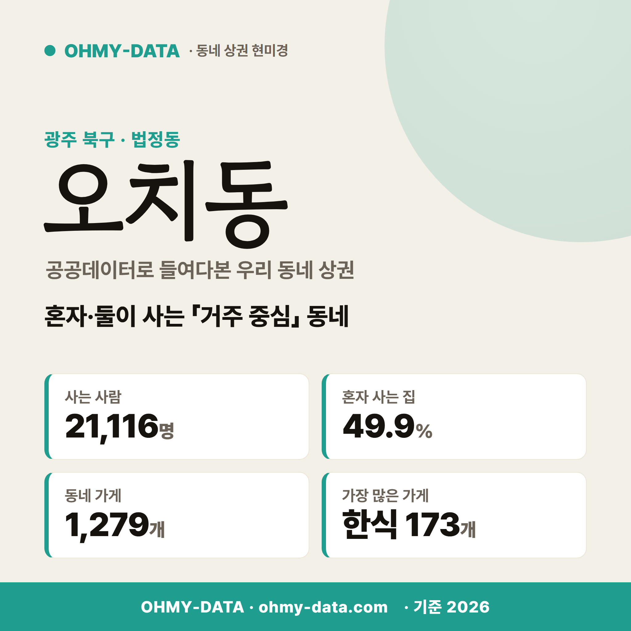 오치동 오치동_표지.png