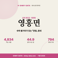 영흥면 영흥면_표지.png