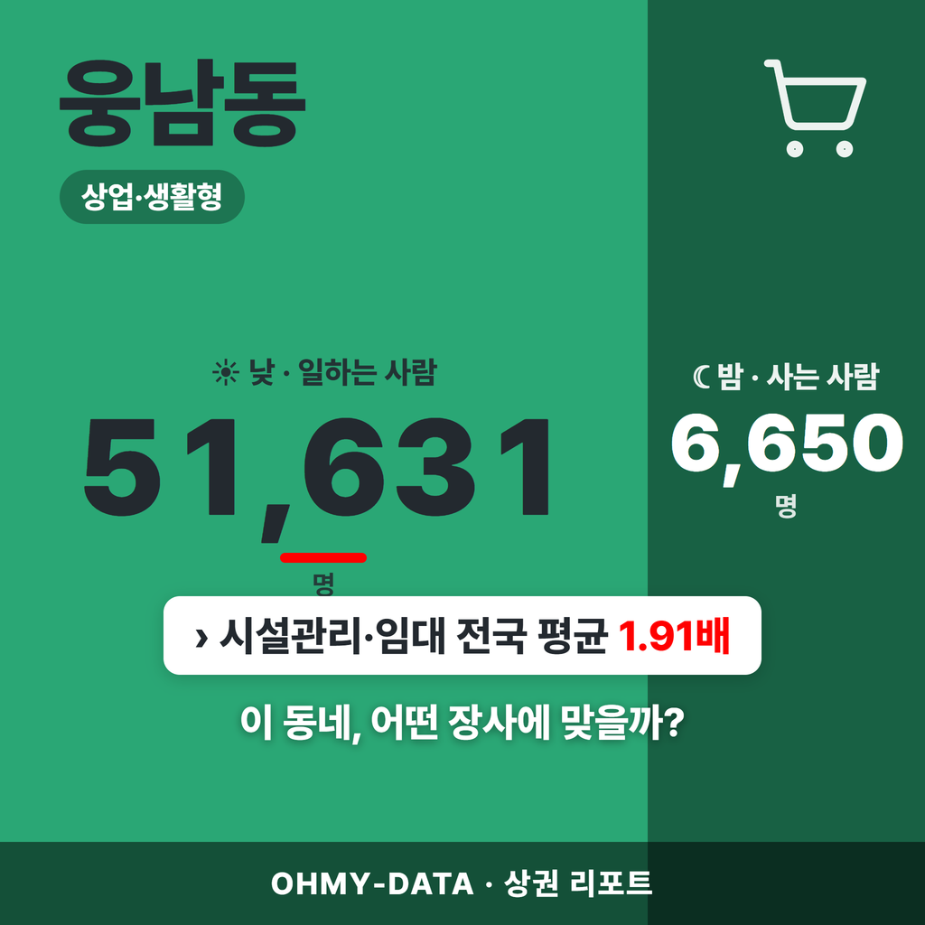 웅남동 웅남동_표지.png