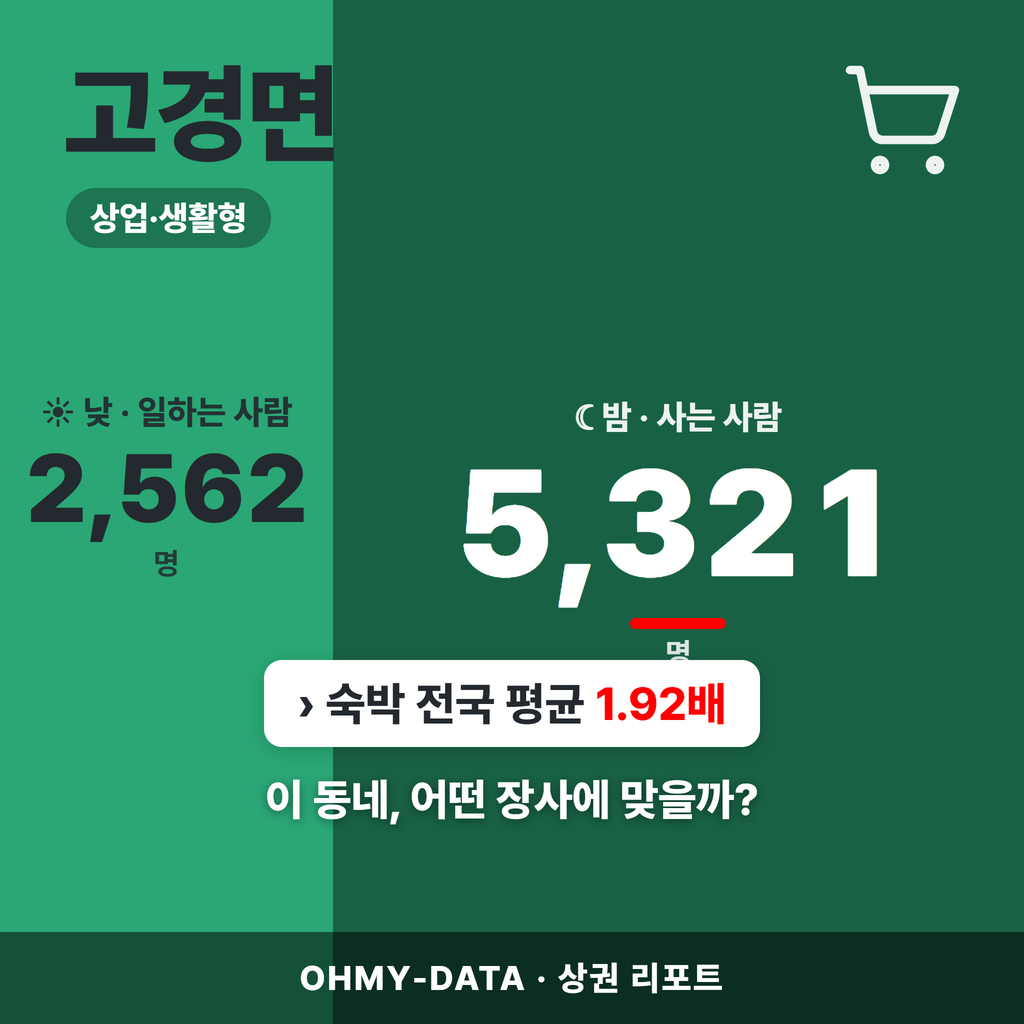 고경면 고경면_표지.png
