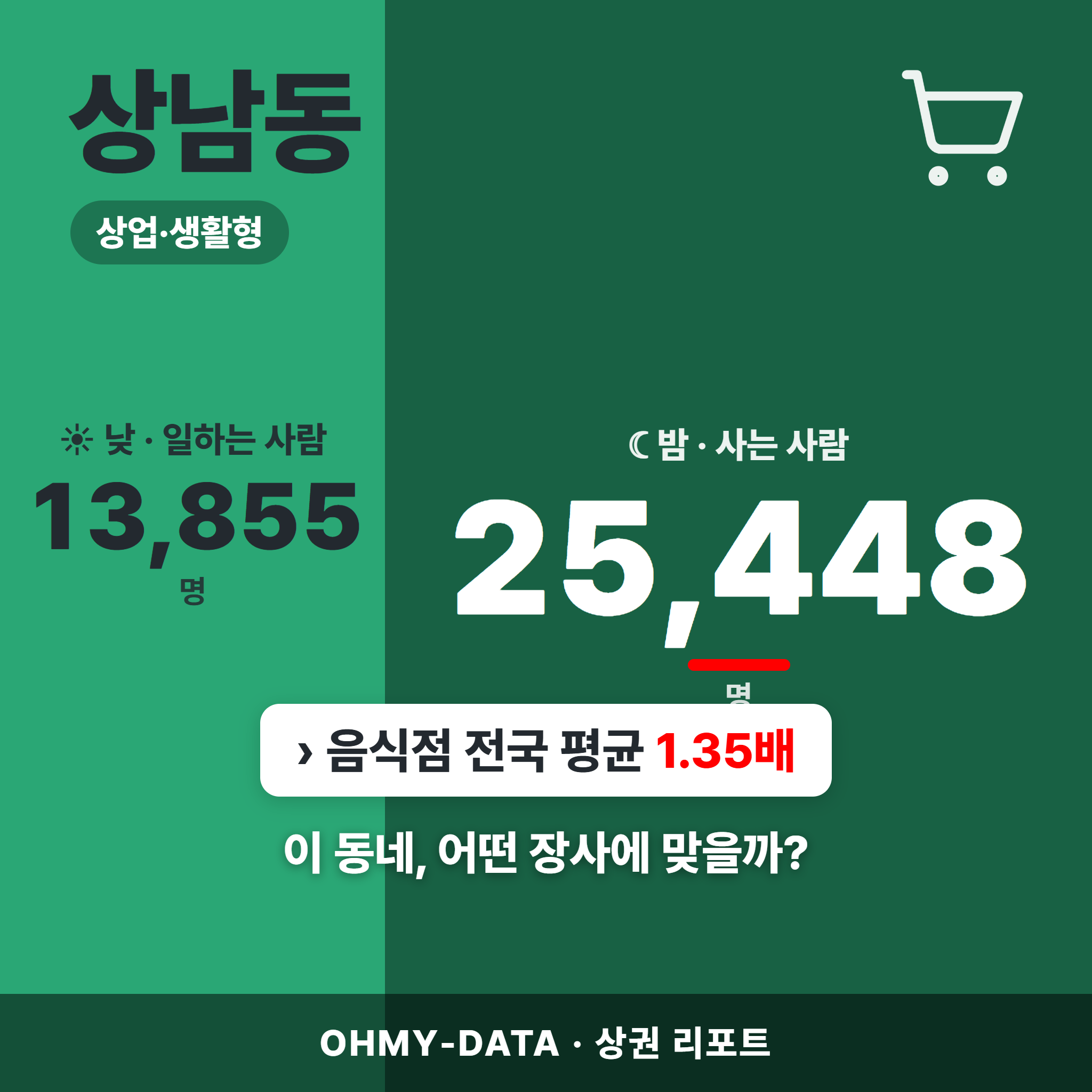 상남동 상남동_표지.png