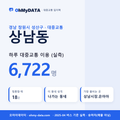 상남동 대중교통 입지팩 표지