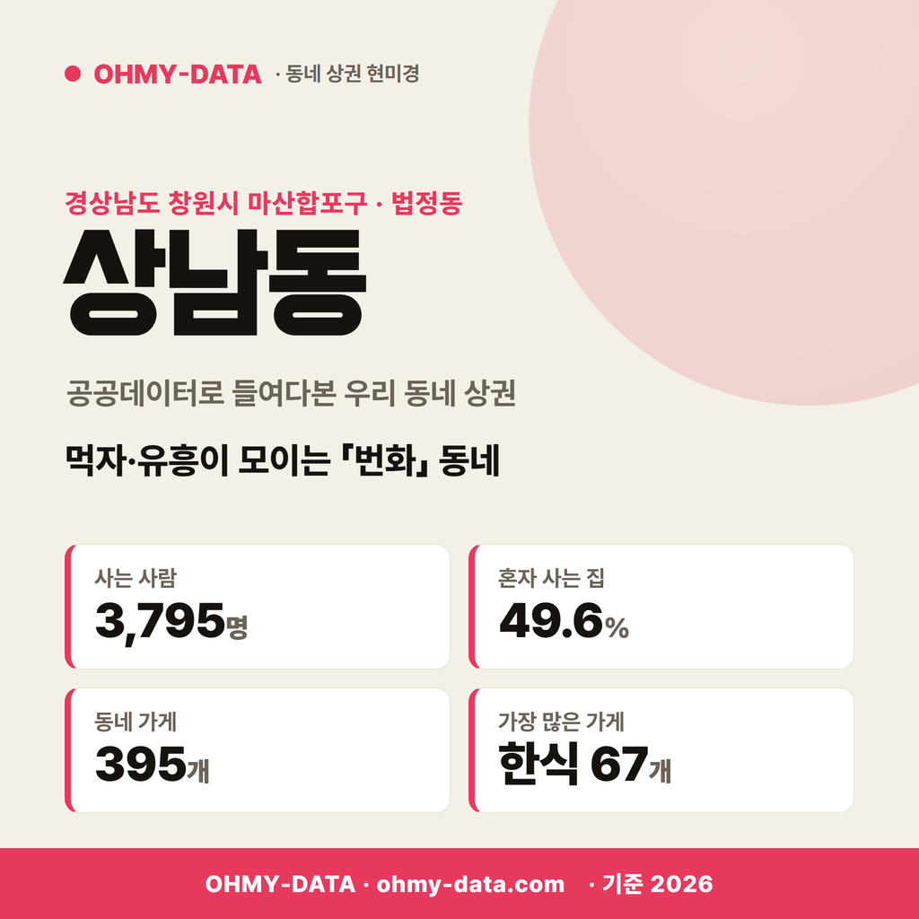 상남동 상남동_표지.png