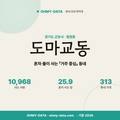 도마교동 도마교동_표지.png